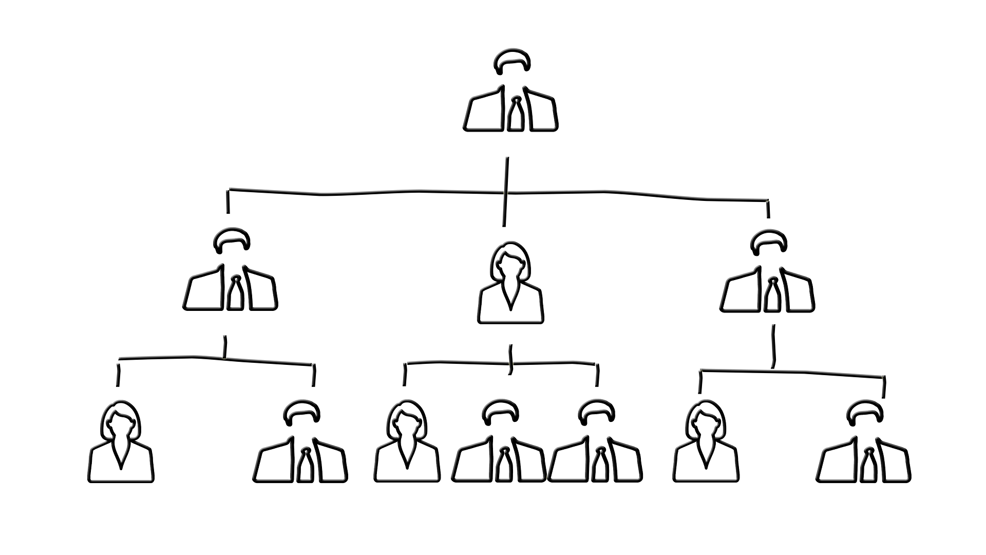 organization-chart-3558622_1920