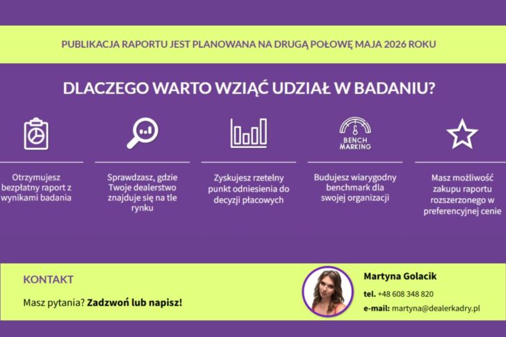 Kopia – ZWIĄZEK DEALERÓW SAMOCHODÓW (63)